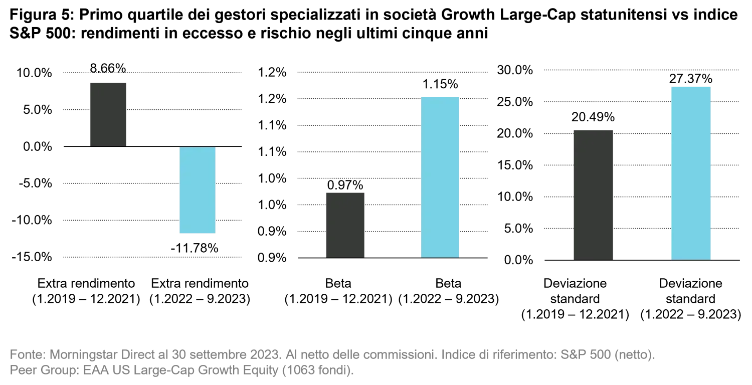 2023-10-17-Fig5StrategyWolfinSheep_it