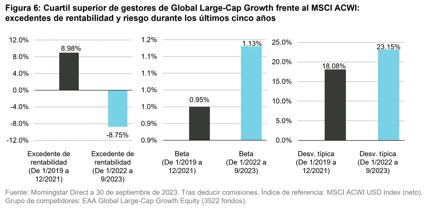 2023-10-17-Fig6StrategyWolfinSheep_es