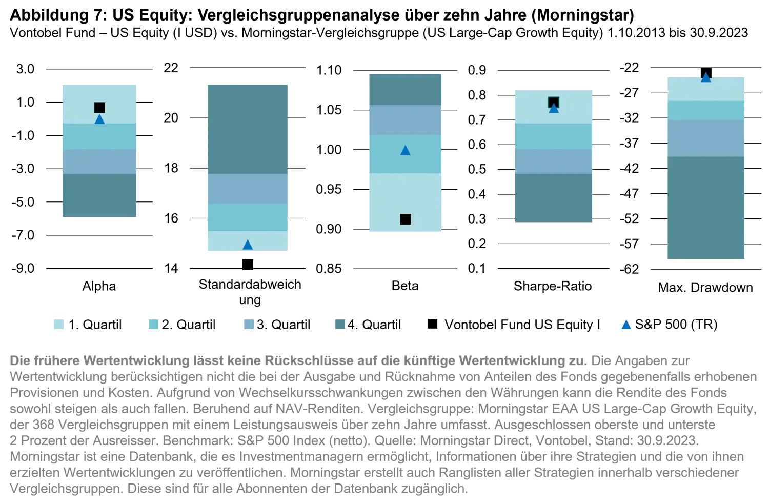 2023-10-17-Fig7StrategyWolfinSheep_de