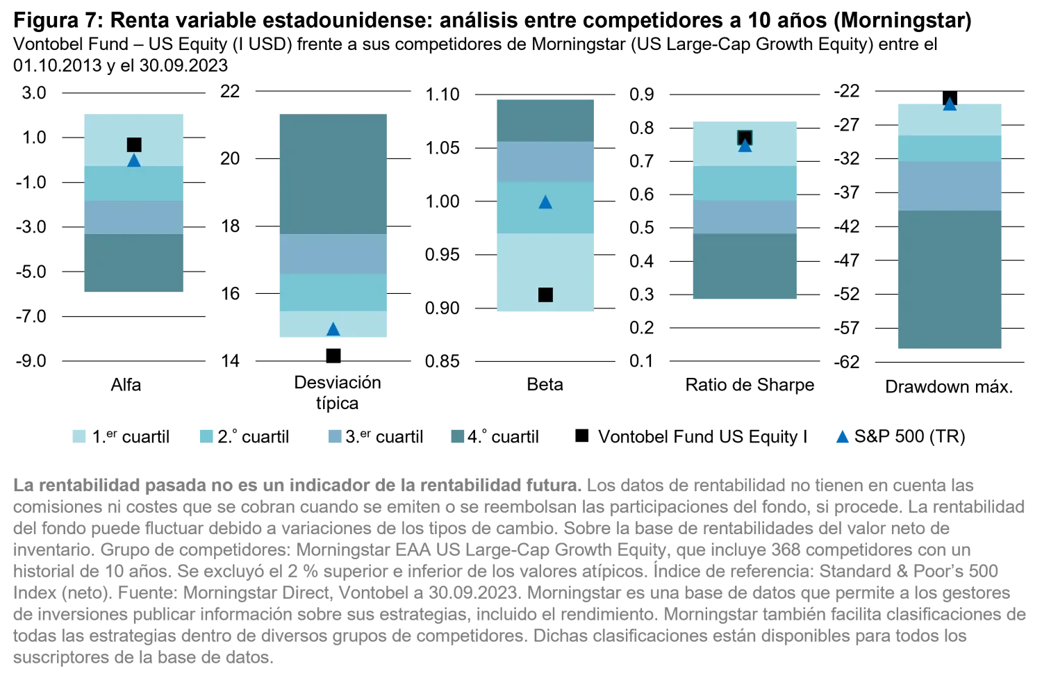2023-10-17-Fig7StrategyWolfinSheep_es