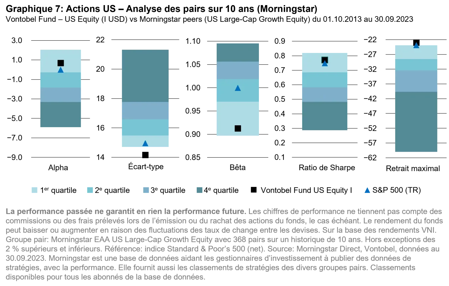 2023-10-17-Fig7StrategyWolfinSheep_fr