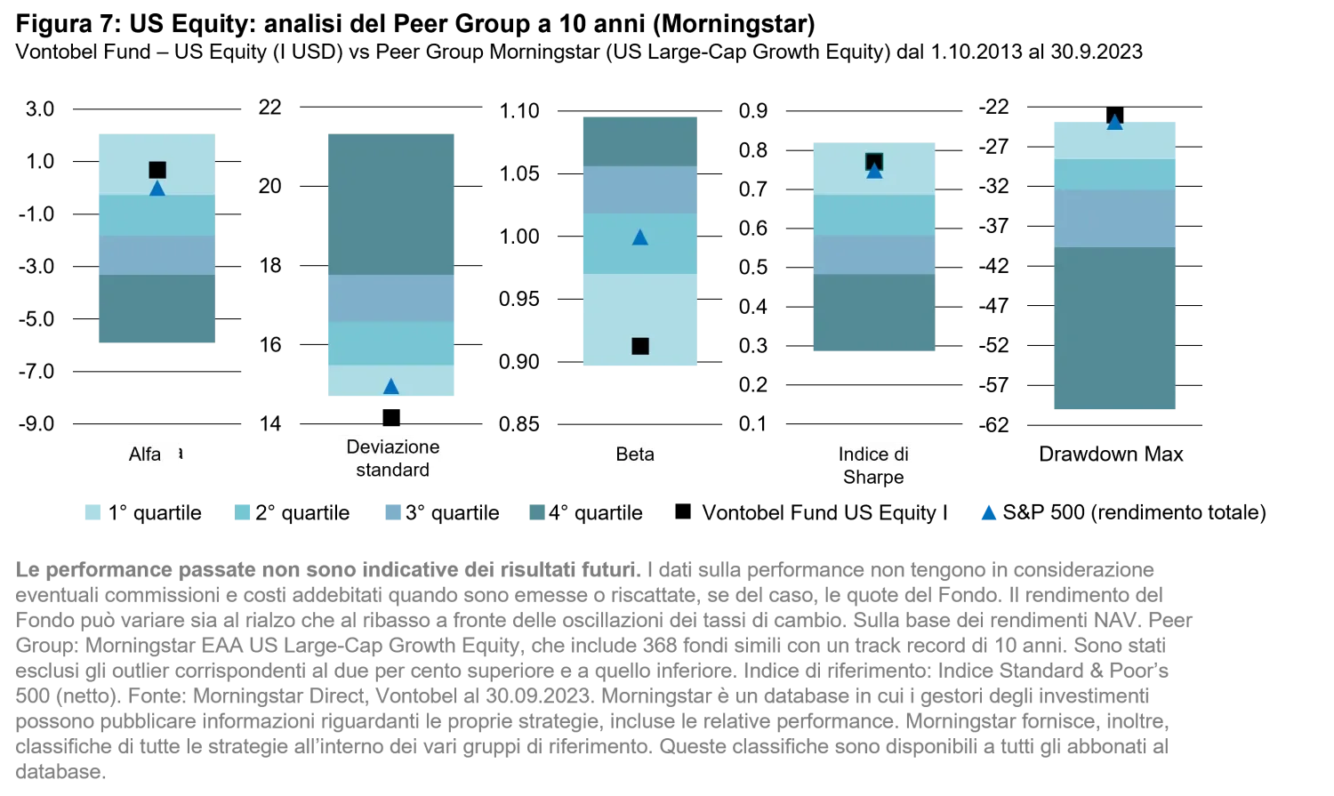 2023-10-17-Fig7StrategyWolfinSheep_it