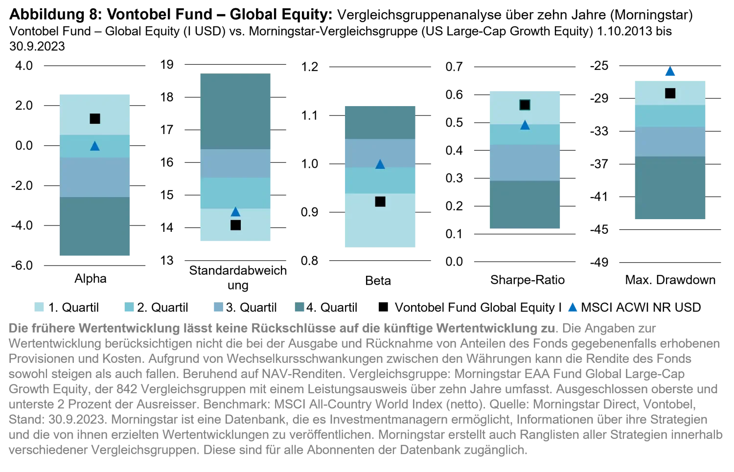 2023-10-17-Fig8StrategyWolfinSheep_de