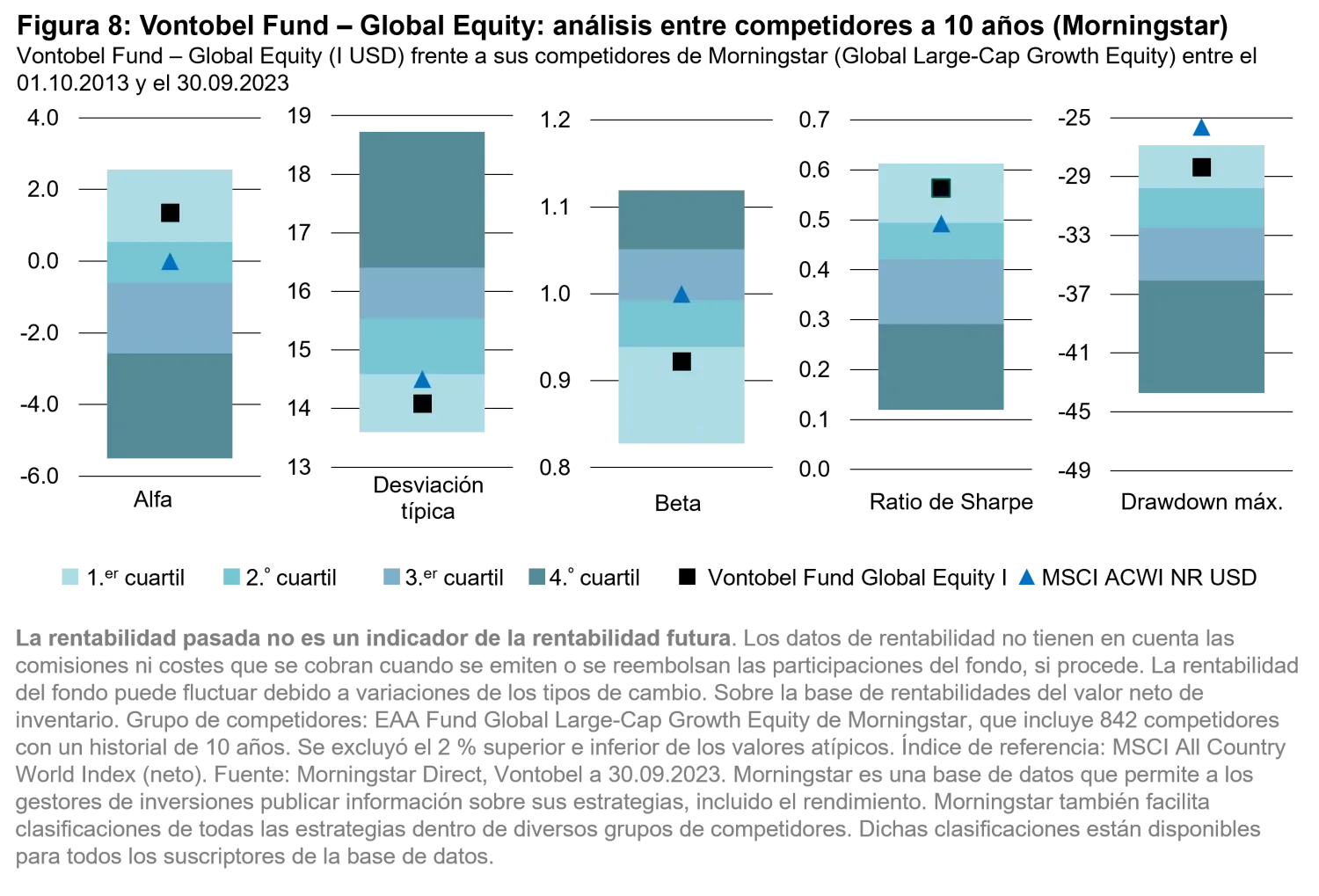 2023-10-17-Fig8StrategyWolfinSheep_es