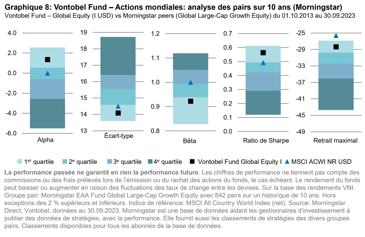 2023-10-17-Fig8StrategyWolfinSheep_fr