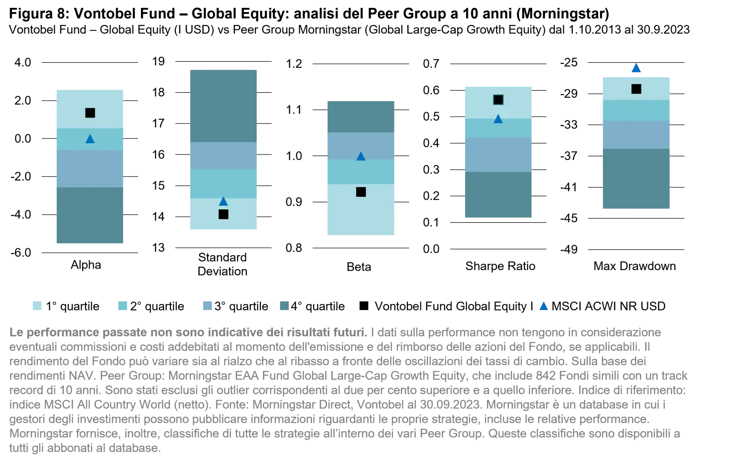 2023-10-17-Fig8StrategyWolfinSheep_it