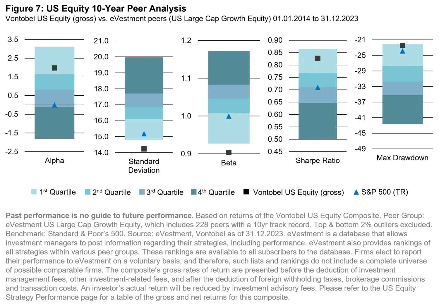 2023-10-17-Fig7StrategyWolfinSheep