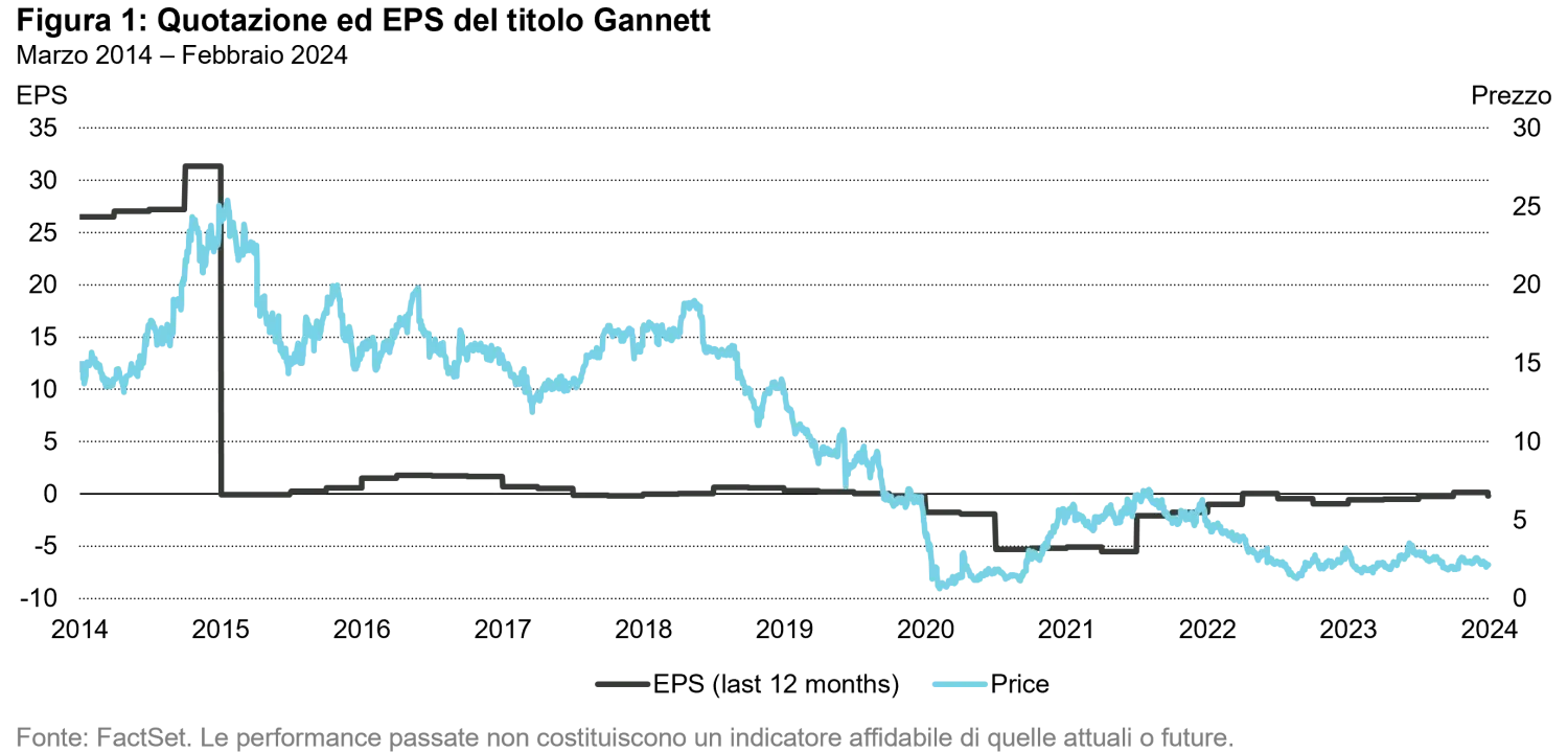 2024-03-14_economic-moats-growing-and-defending-modern-day-empires_chart1_it.png