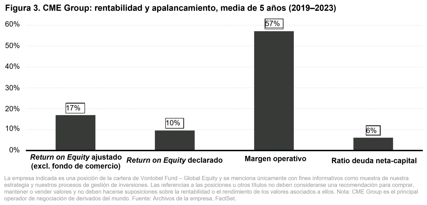 2024-07-25_qg-judgement_chart3_es.png
