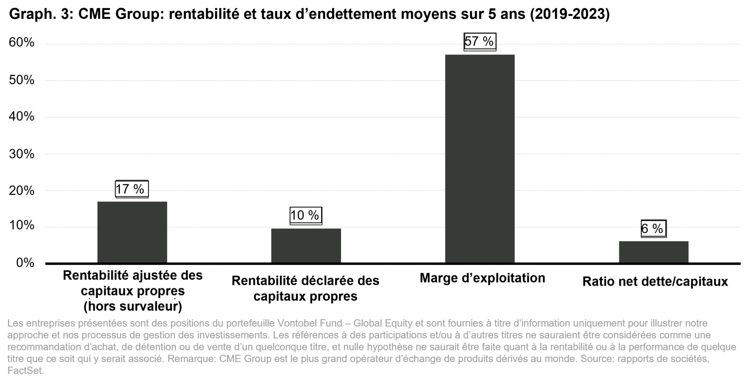 2024-07-25_qg-judgement_chart3_fr.png