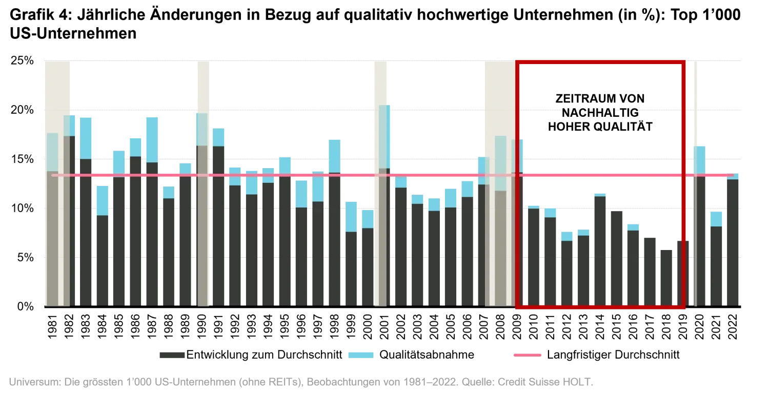 2024-07-25_qg-judgement_chart4_de.png