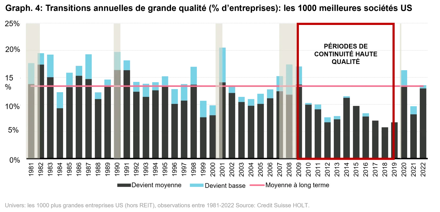2024-07-25_qg-judgement_chart4_fr.png