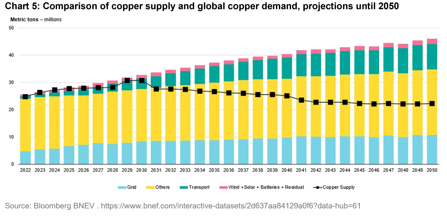 2024-08-27_commodity_quanta_byte-chart5_en.png