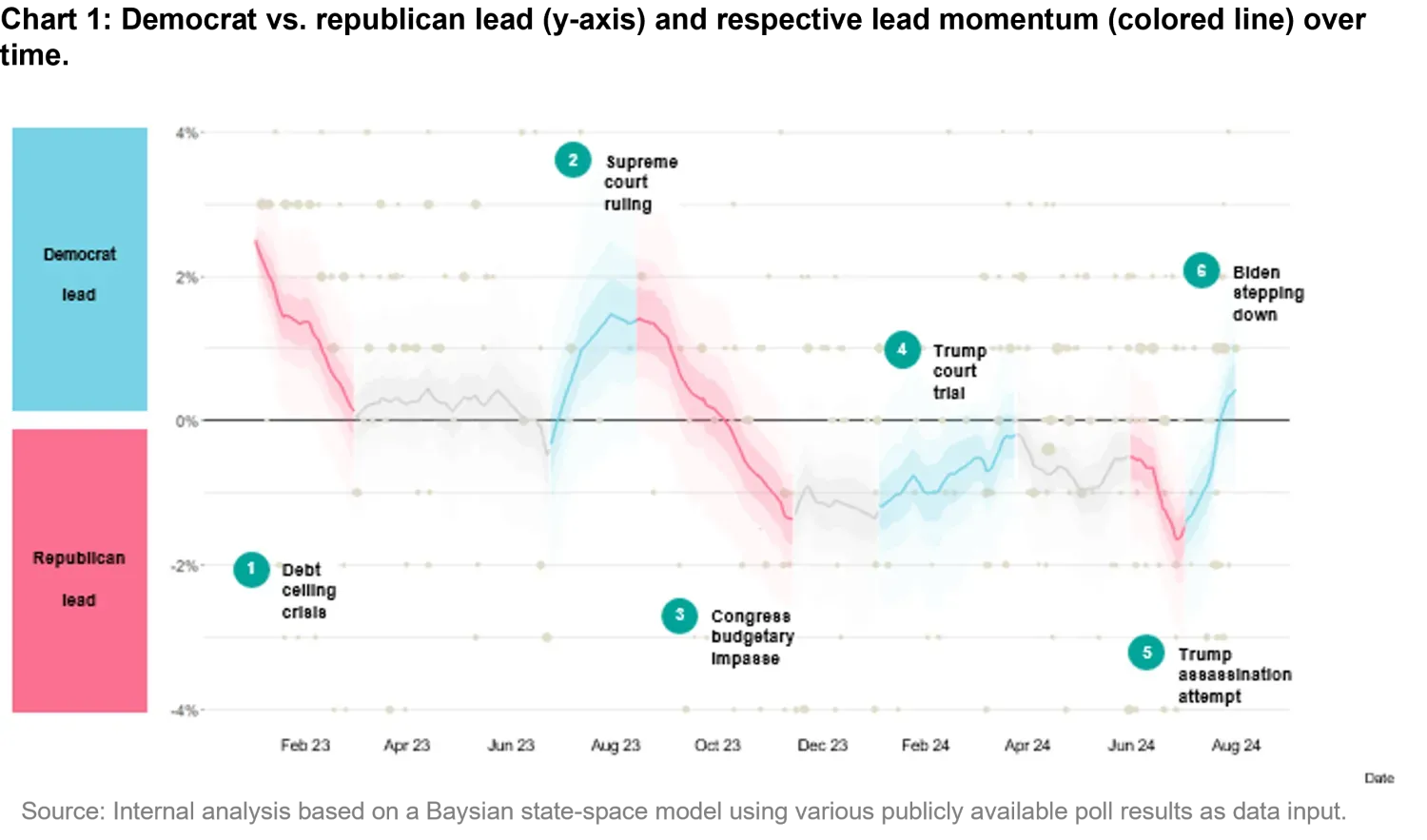 2024_08_13_quantabyte_chart1_en.png