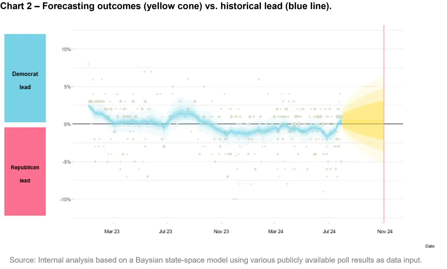 2024_08_13_quantabyte_chart2_en.png