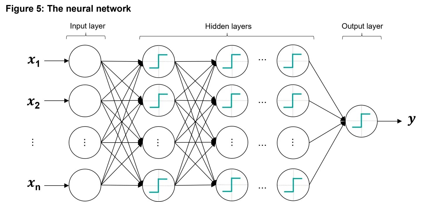 2024-10-22_quanta-byte_biological_to_artificial_chart5.png