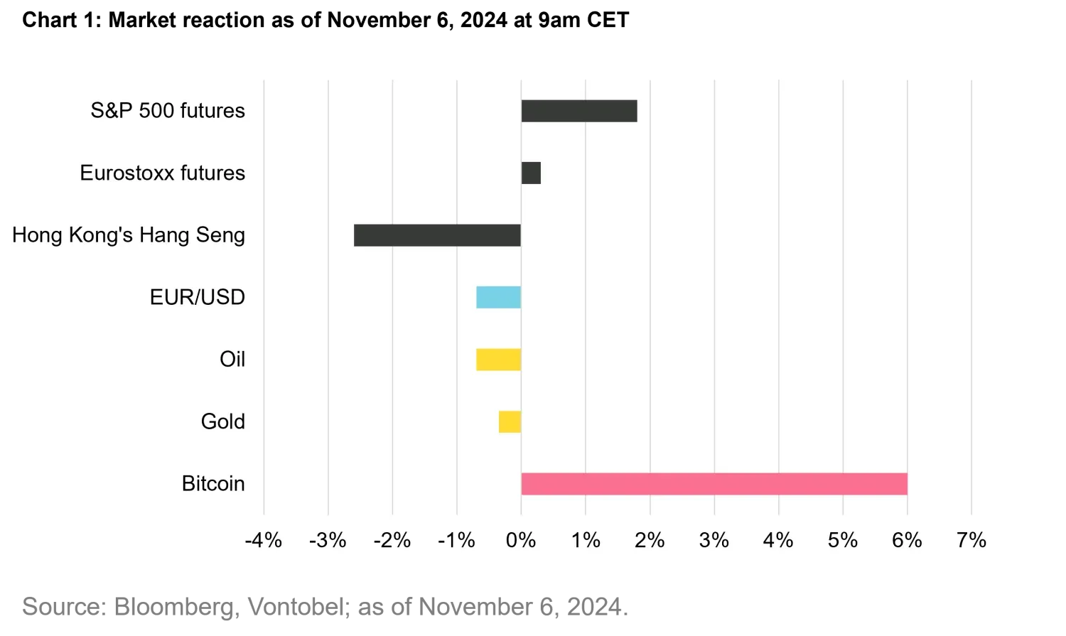 2024-11-07_ma_uselection_chart1_en.png