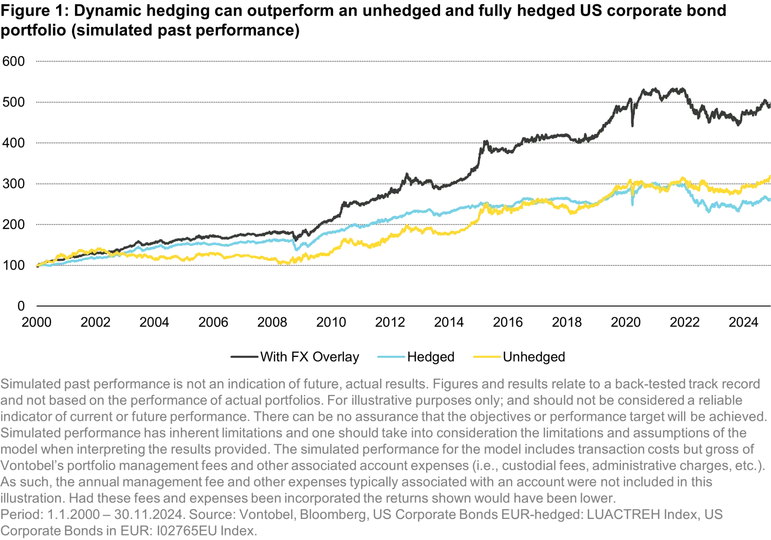 2025-01-07_Quantabyte_chart1_en.png