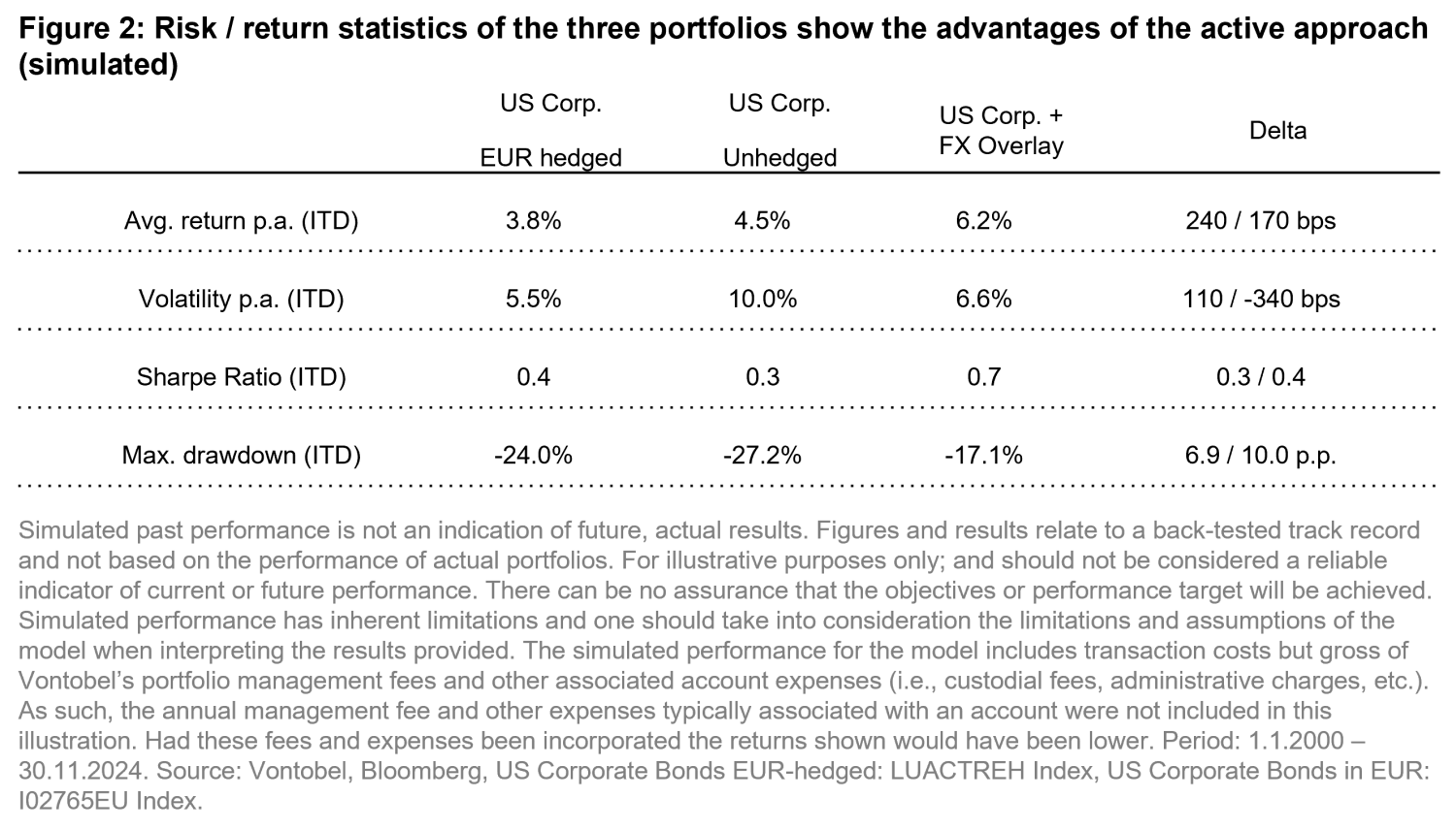 2025-01-07_Quantabyte_chart2_en.png
