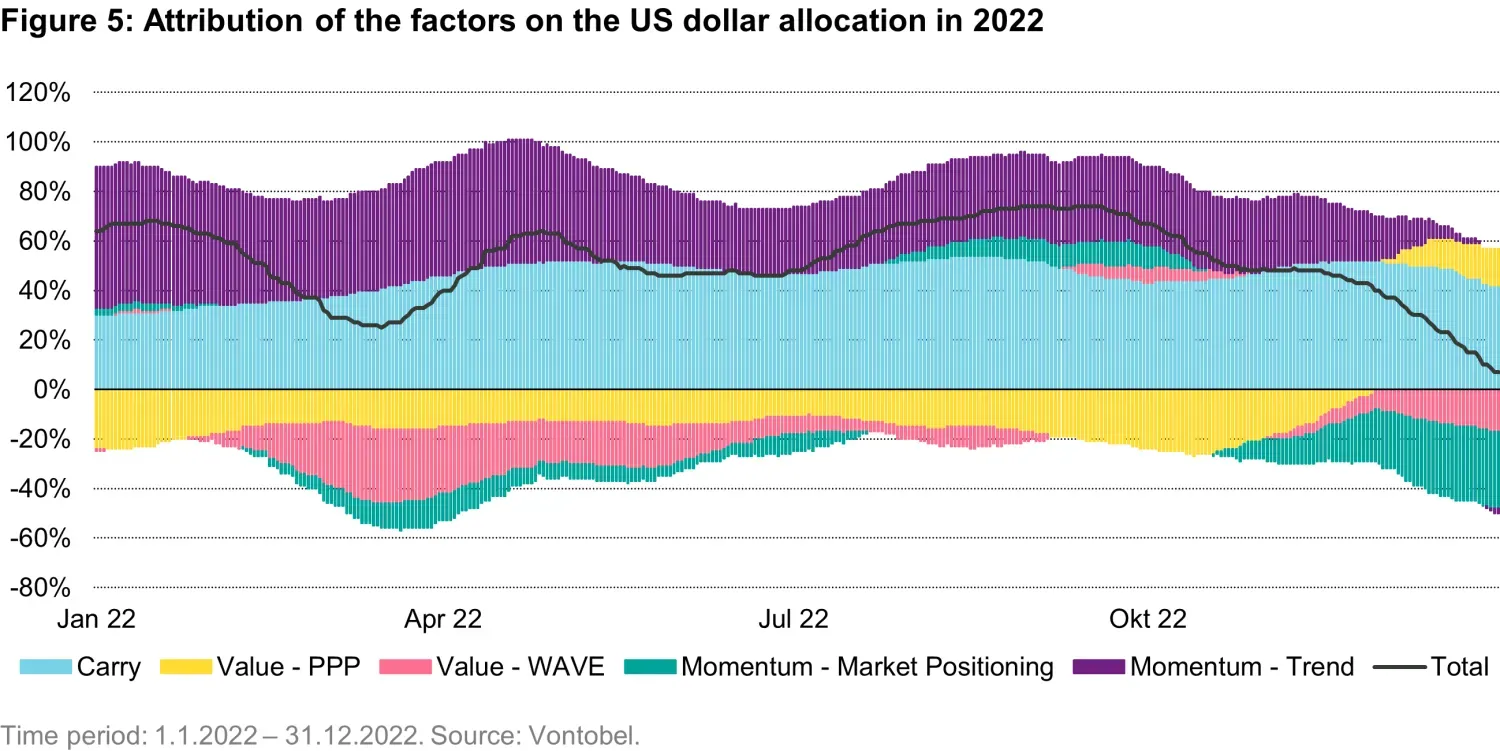 2025-01-07_Quantabyte_chart5_en.png