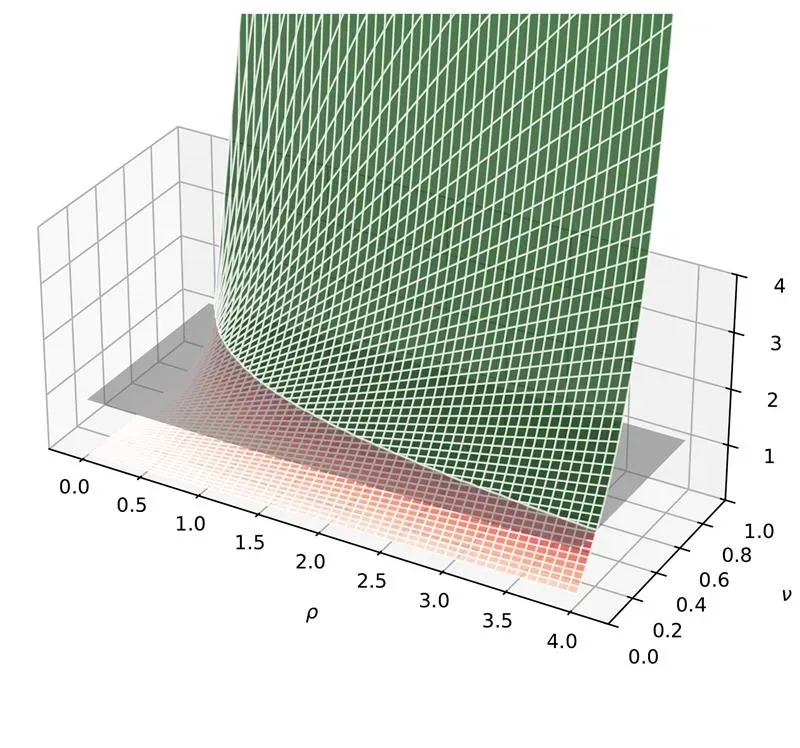 2025-02-03-rich-or-right-chart1.png
