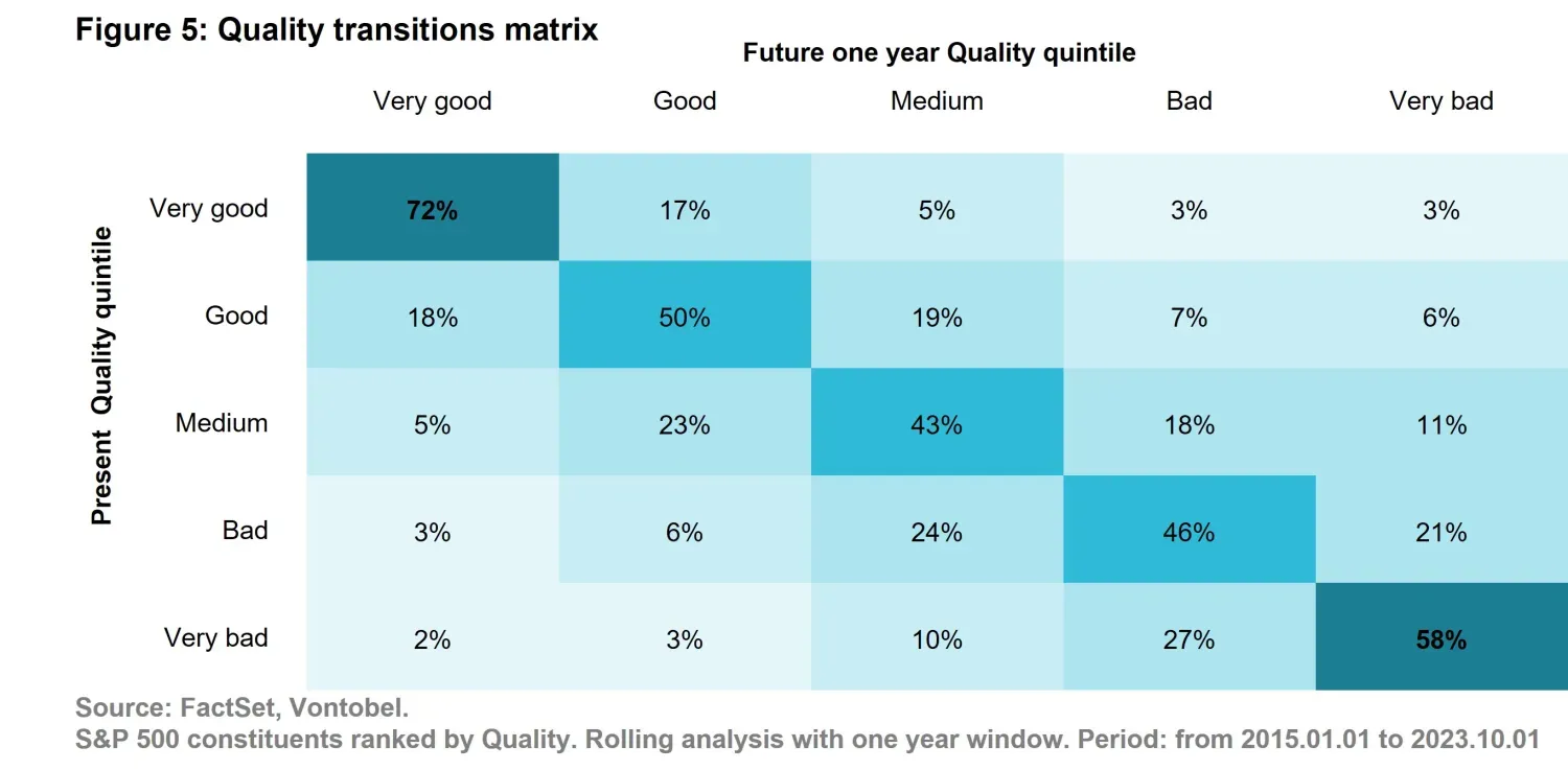 2025-02-17_Quanta Byte -good old factors_chart5.jpg