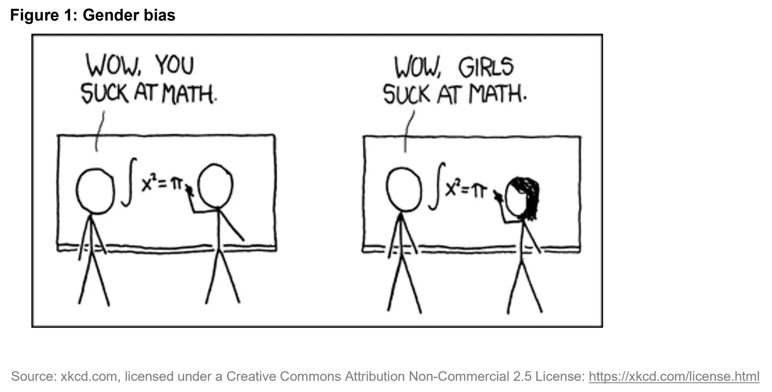2025-03-04_Quanta_Byte_breaking_bias_chart1_en.png