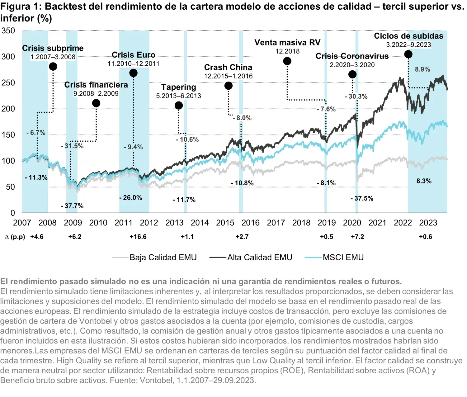 2025-03-25_EEIP_chart1_es.png