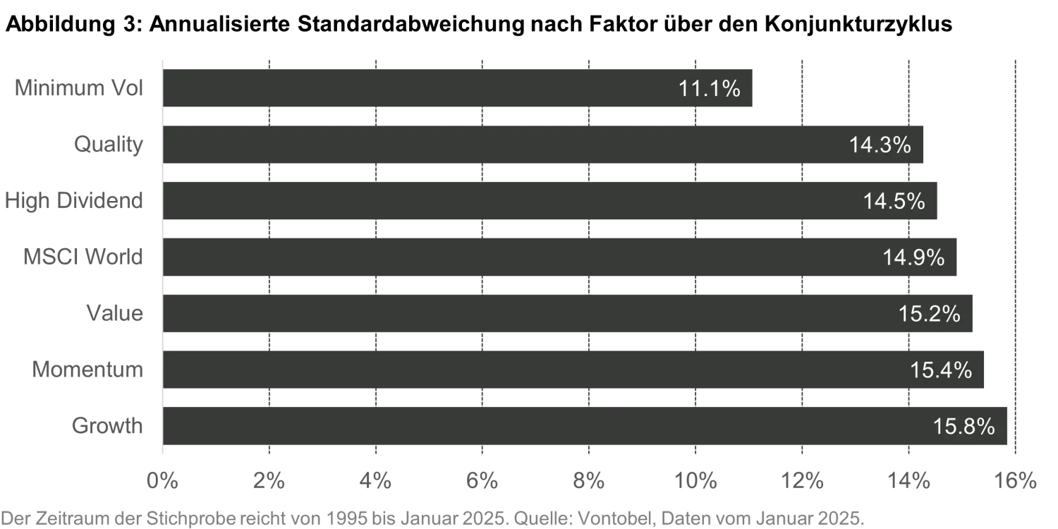2025-03-28_quantabyte_chart3_de.png