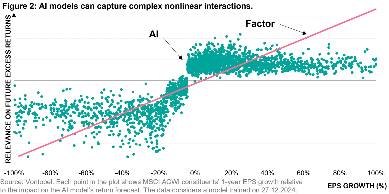 2025-04-09_Quantabyte__aifactor_chart2_en.png