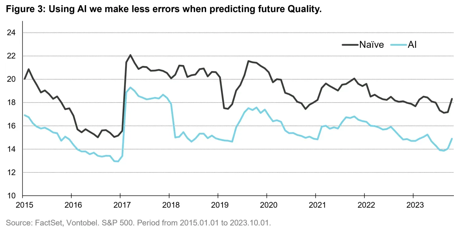 2025-04-09_Quantabyte__aifactor_chart3_en.png
