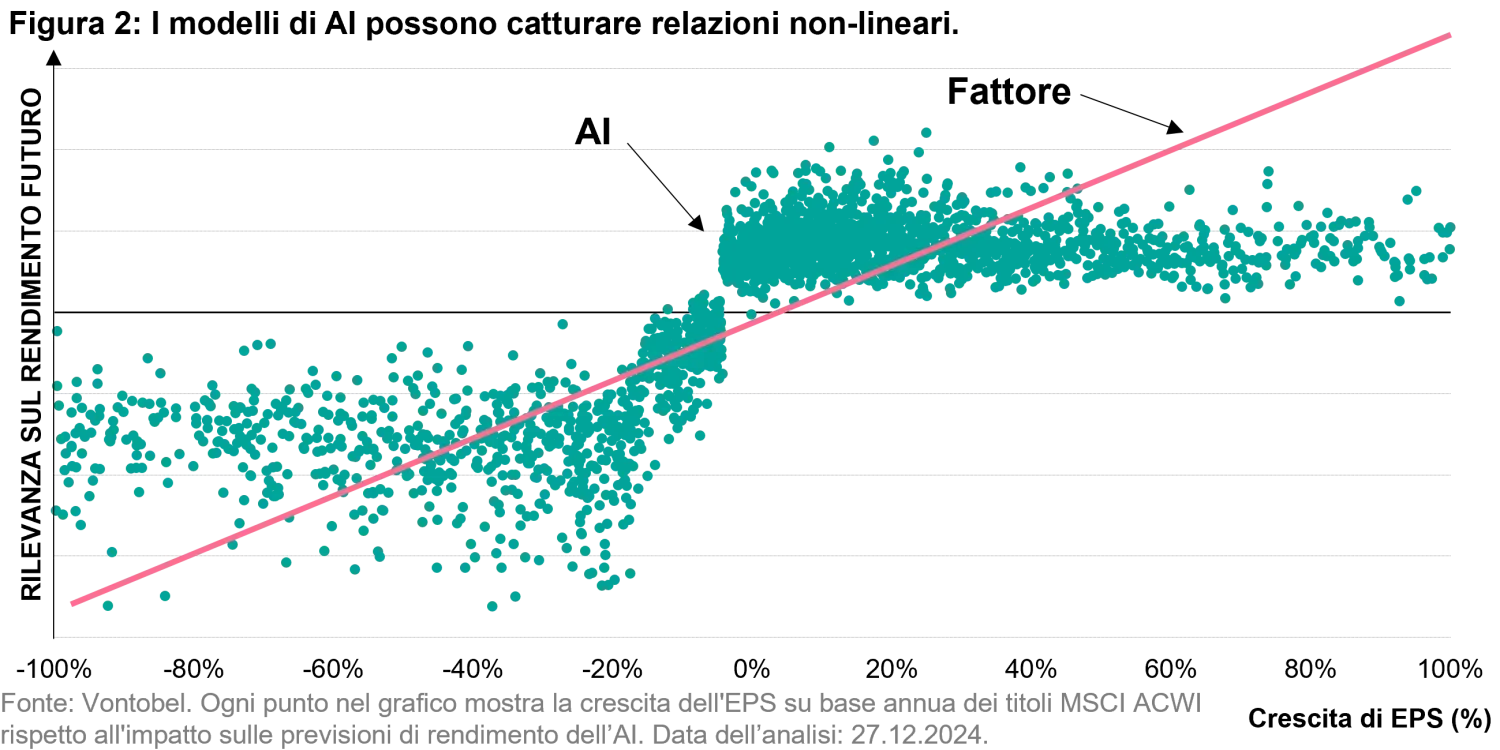 2025-06-06_Quantabyte__aifactor_chart2_it.png