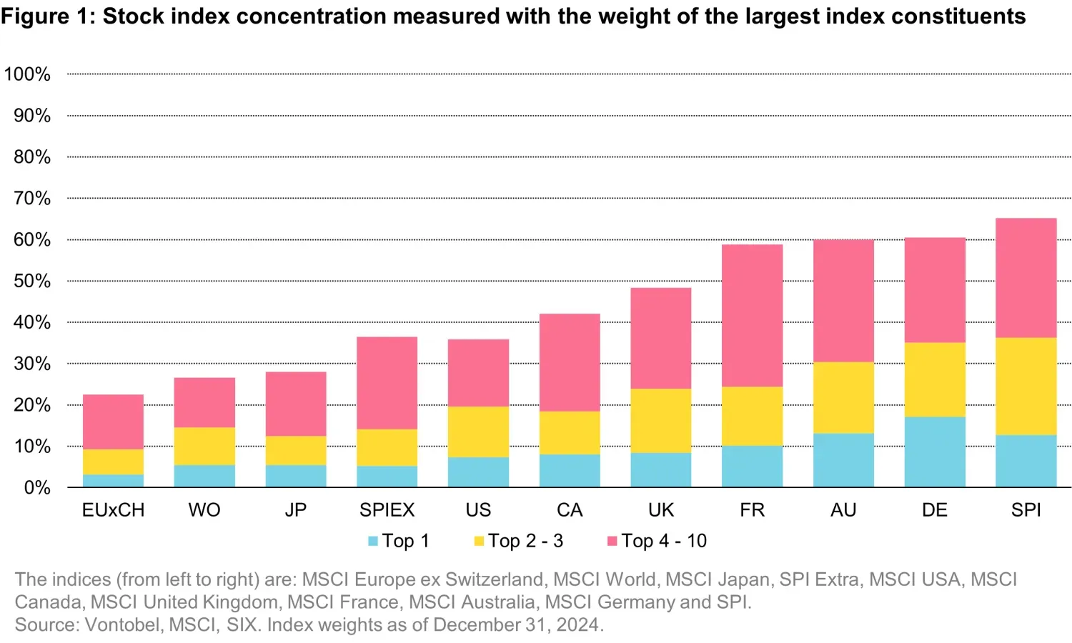 2025-06-12_quanta byte_Beyond big names_chart1_en.png