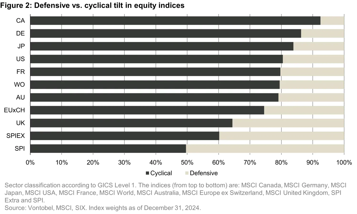 2025-06-12_quanta byte_Beyond big names_chart2_en.png
