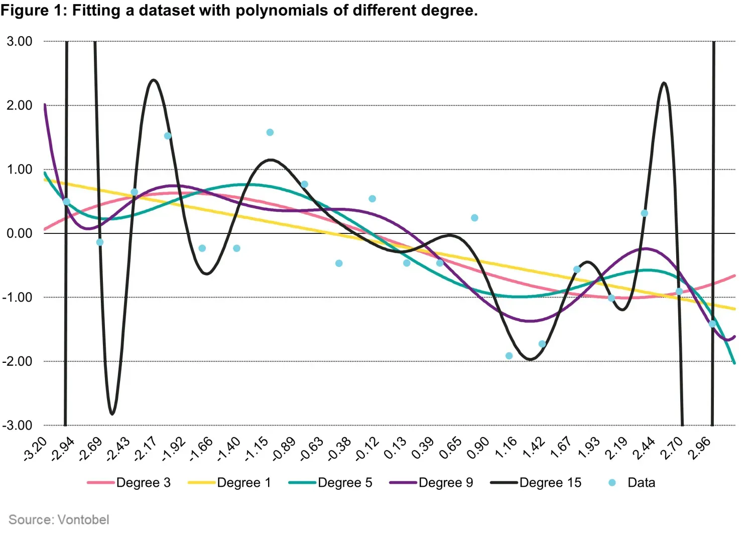 2025-06-13 - Quanta Byte - Winning by not playing - chart1_en.jpg
