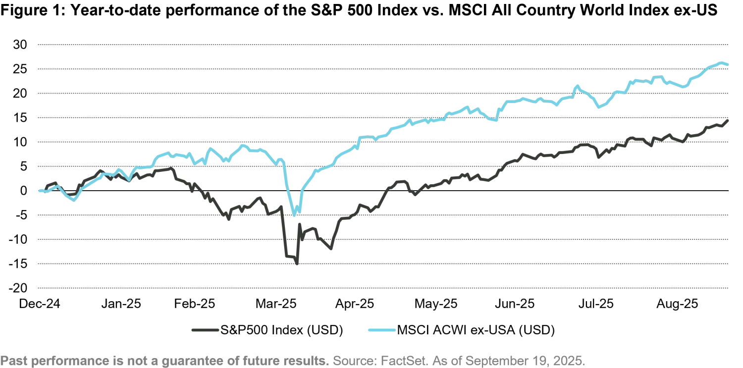 2025-09-14_stayingpower_chart1_en.png