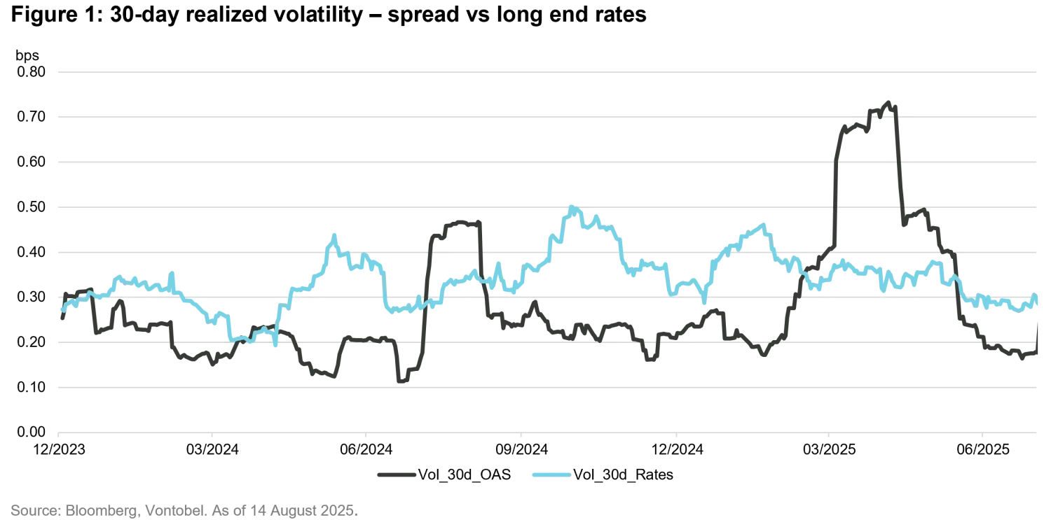 2025-09_FIQ-dmhy_chart1_en.png