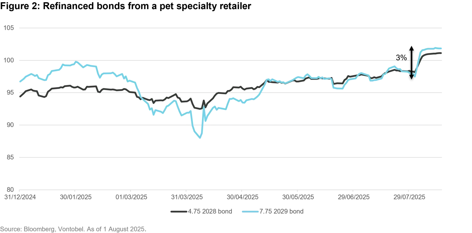 2025-09_FIQ-dmhy_chart2_en.png