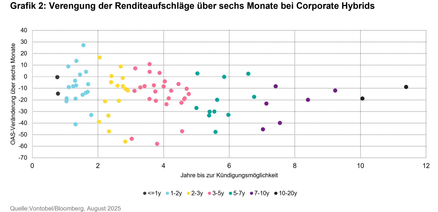 2025-09_FIQ-dmig_chart2_de.png