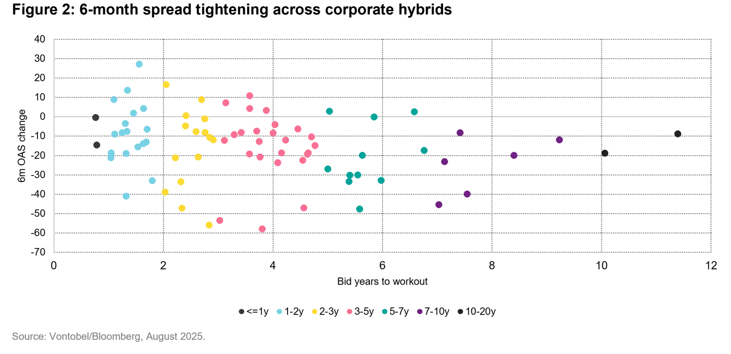 2025-09_FIQ-dmig_chart2_en.png