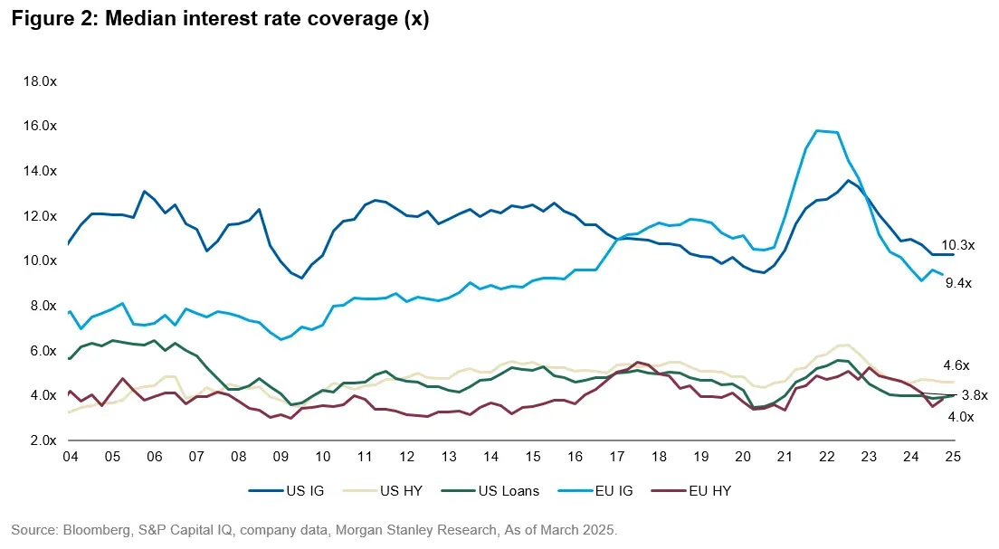 2025-09_FIQ-editorial_chart2_en.png