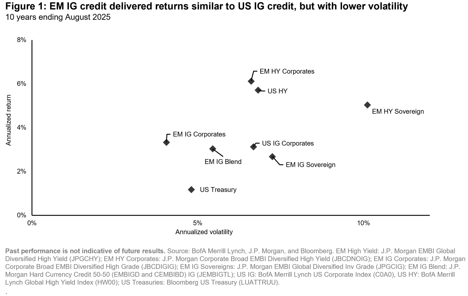 2025-09_FIQ-special_chart1_en.png