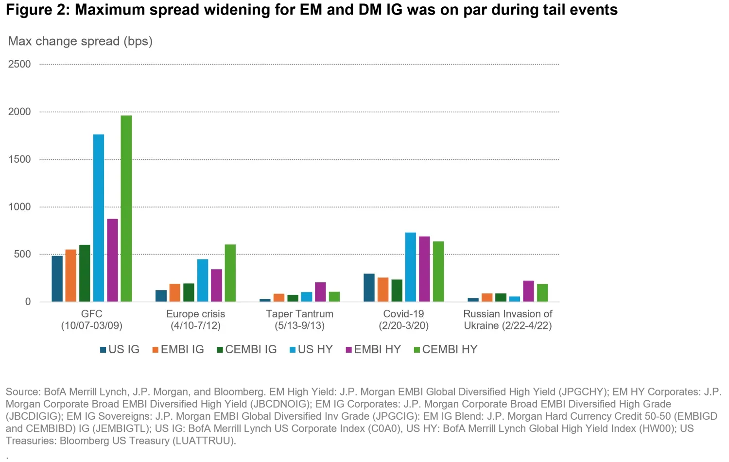 2025-09_FIQ-special_chart2_en.png