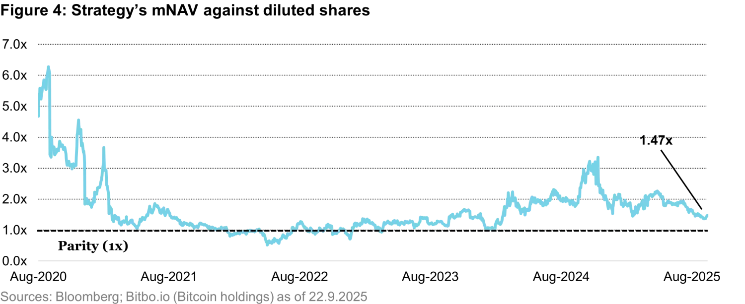 2025-09_dat_figure4.png