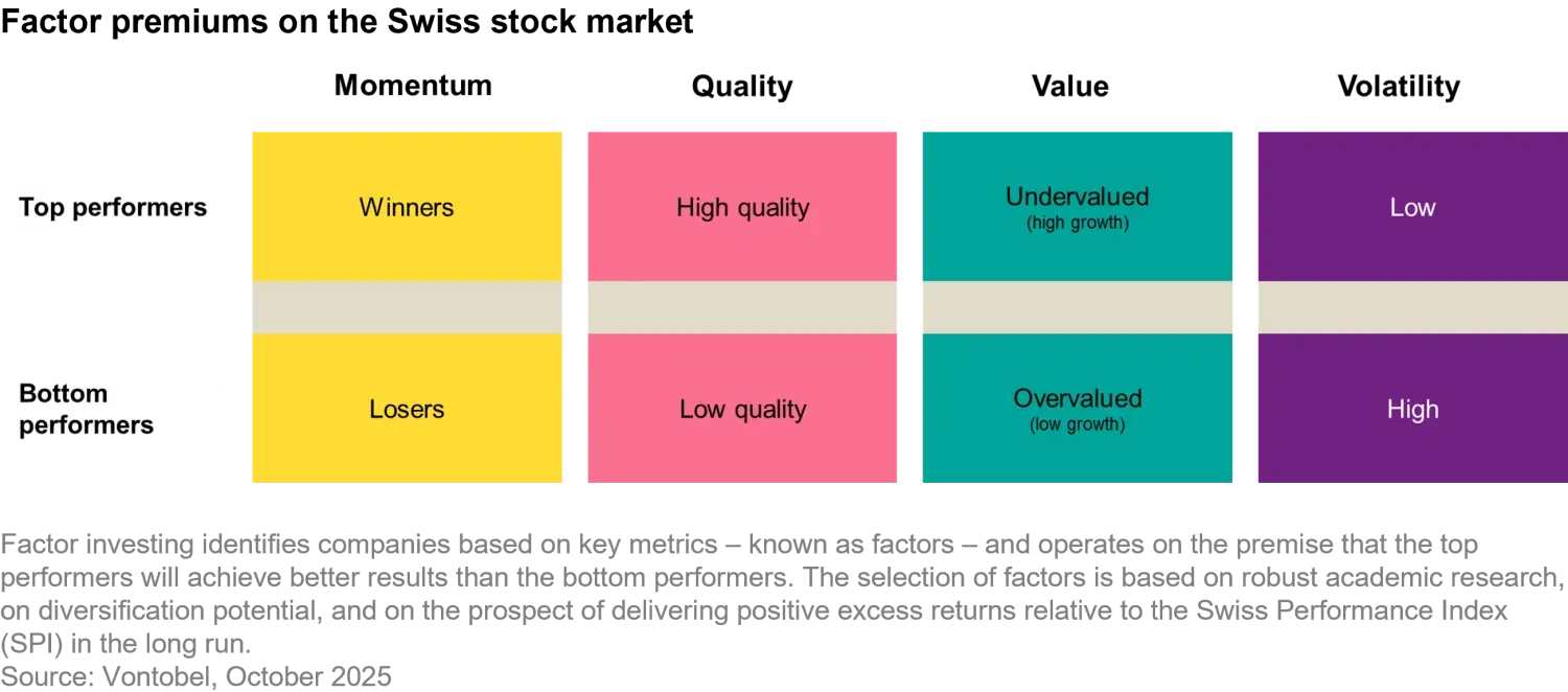 20205-10-10_beyond concentration risk_chart1_en.png