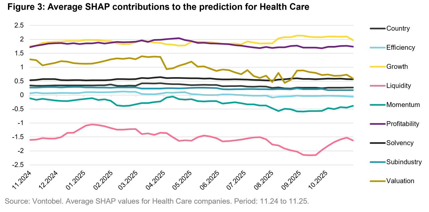 2025-11-12 Quanta Byte - The signals beneath the surface_chart3_en.png