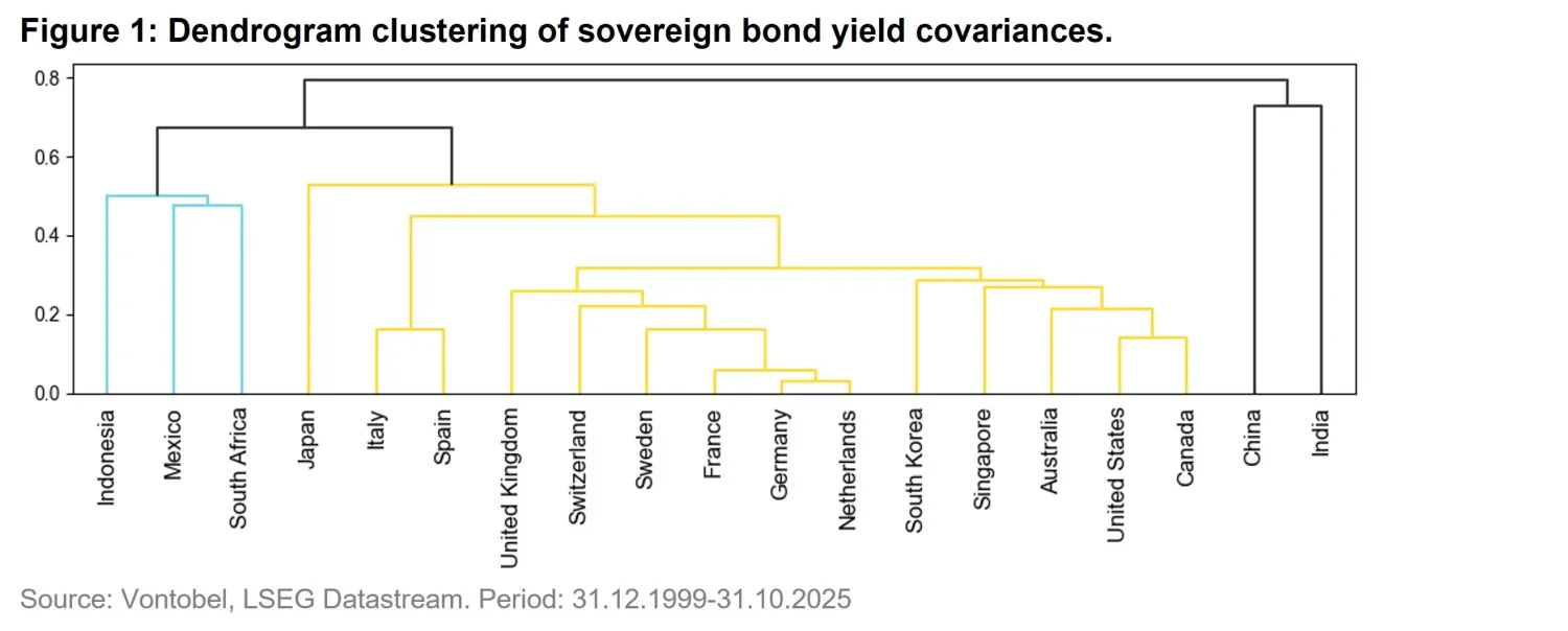 2025-11-28 quanta byte - liquid alts - chart1_en.jpg