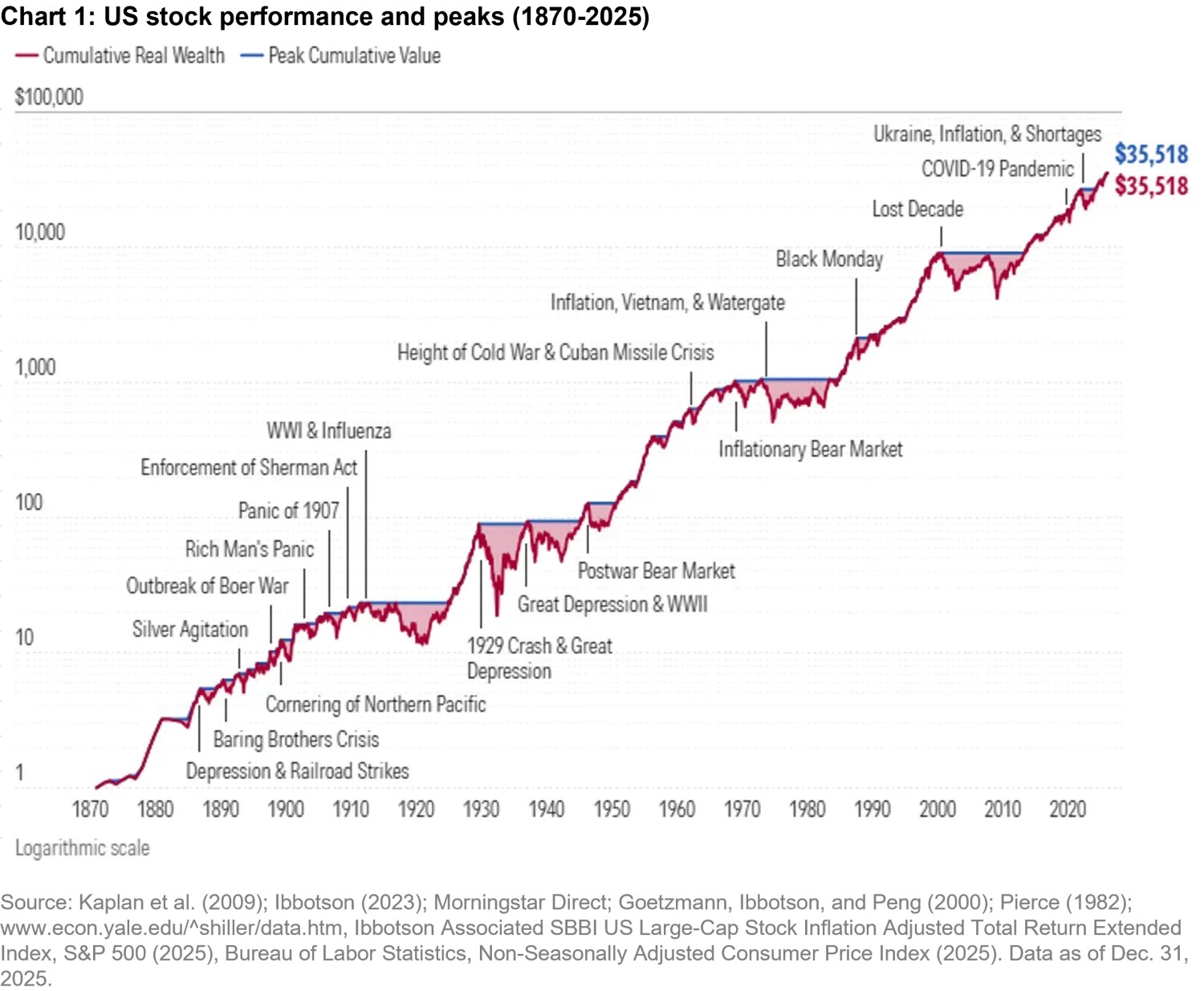 2026-03-wolf-false-cries-chart1_EN.png