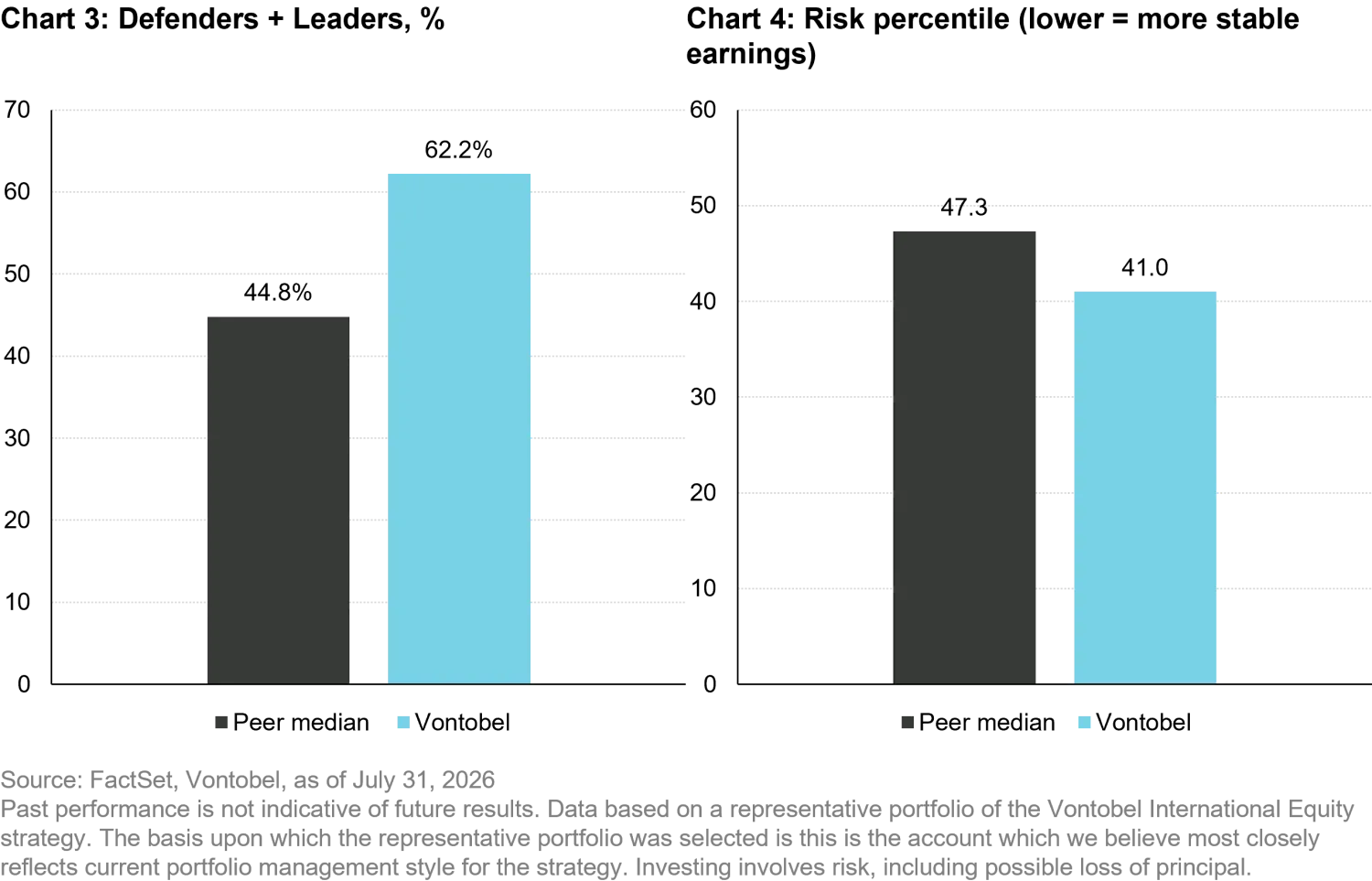 2026-08_perpetual-return_chart3_en.png