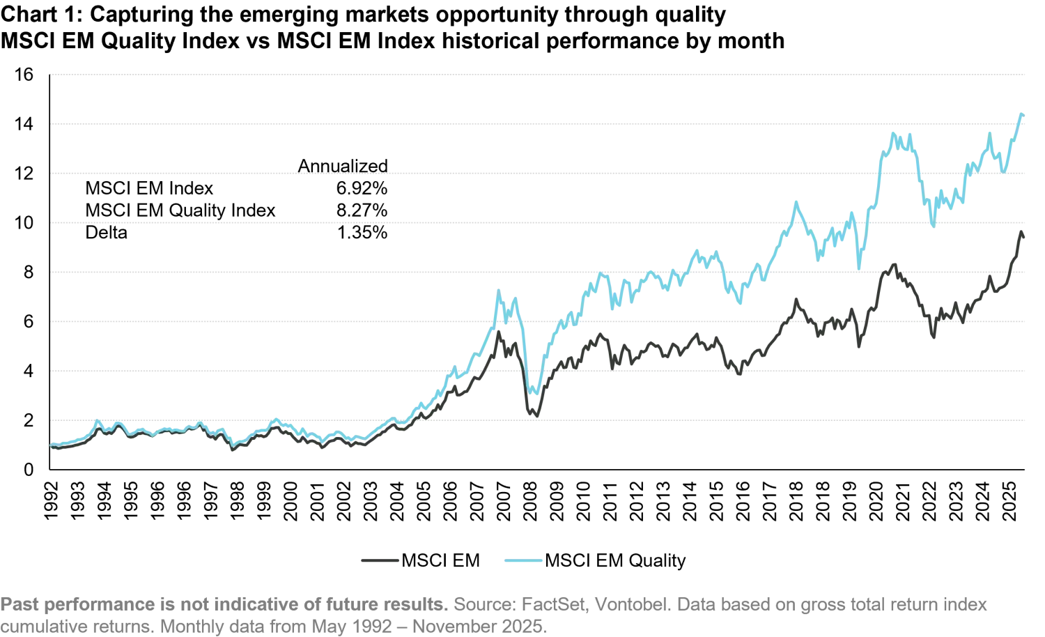 2026-08_quality-in-EM_chart1_en.png
